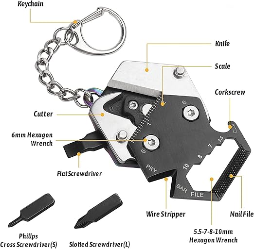 EDC Hexagon Multitool