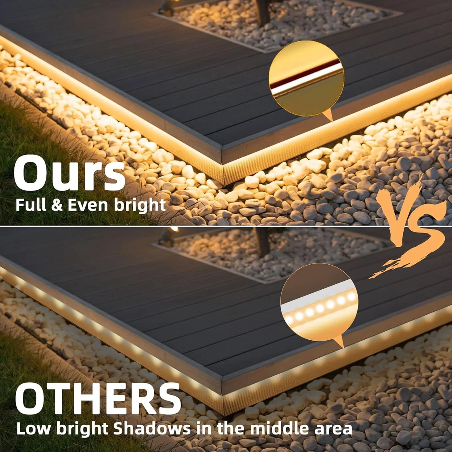 LED Strip with Smart Gesture Sensor