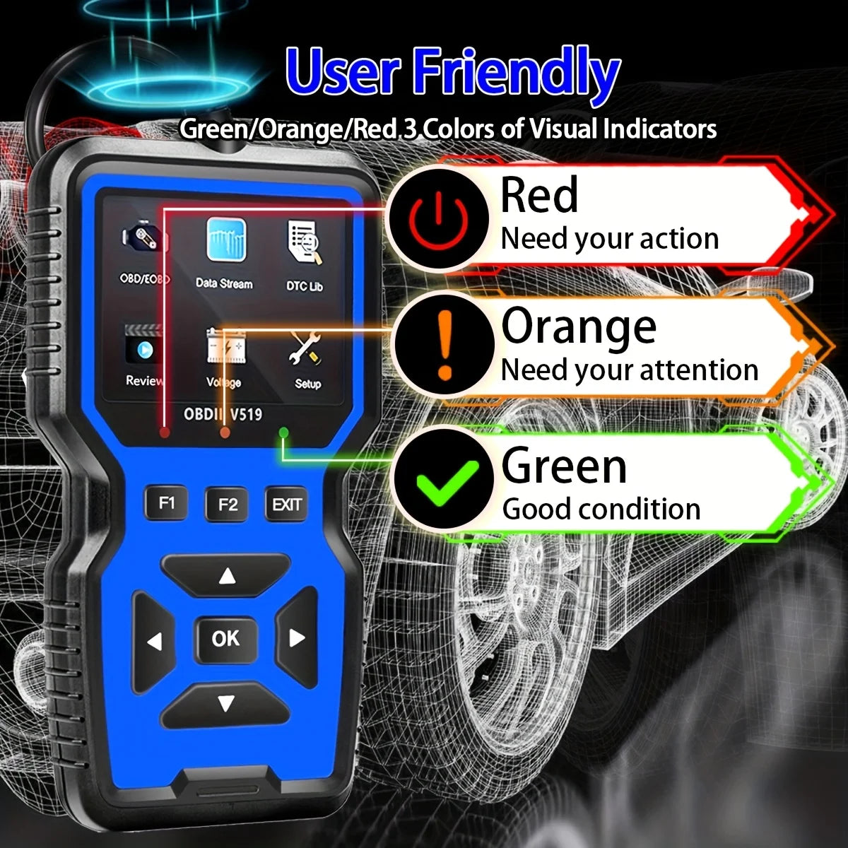 OBD2 Scanner Diagnostic Code Reader