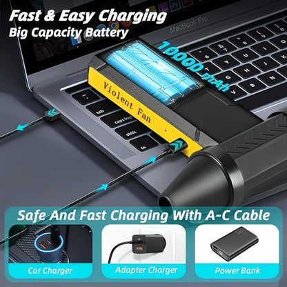 4 Speed Electric Turbo Jet Fan