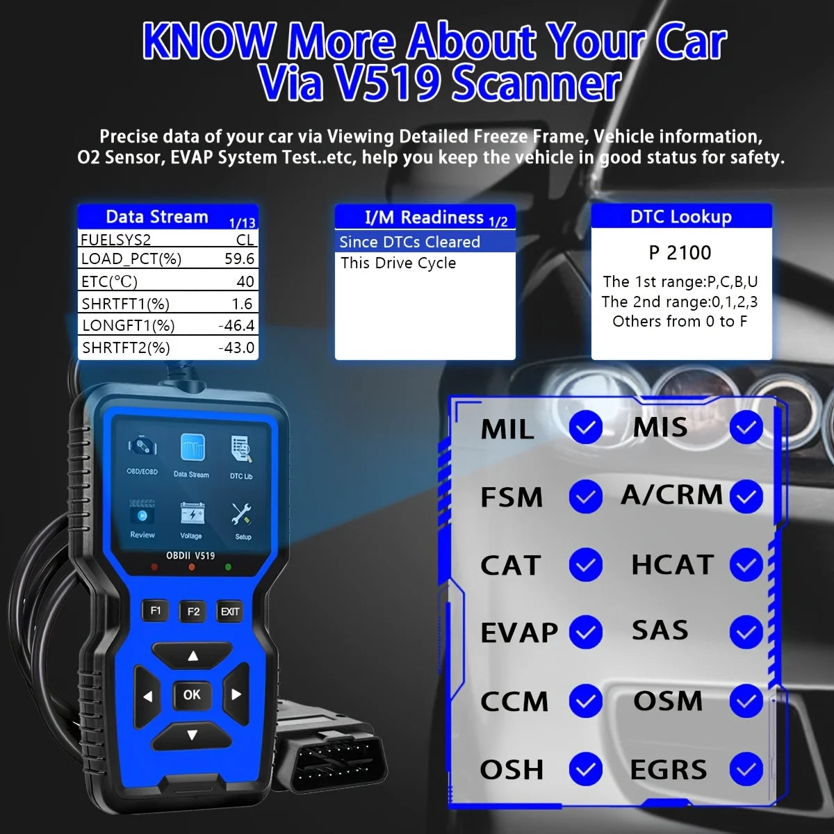 OBD2 Scanner Diagnostic Code Reader