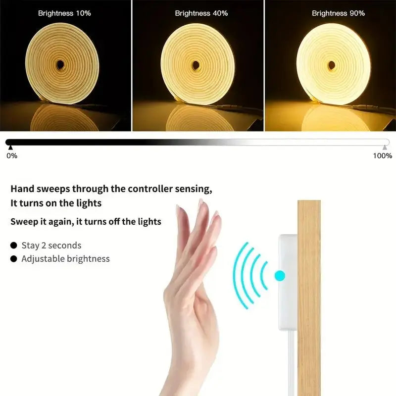 LED Strip with Smart Gesture Sensor